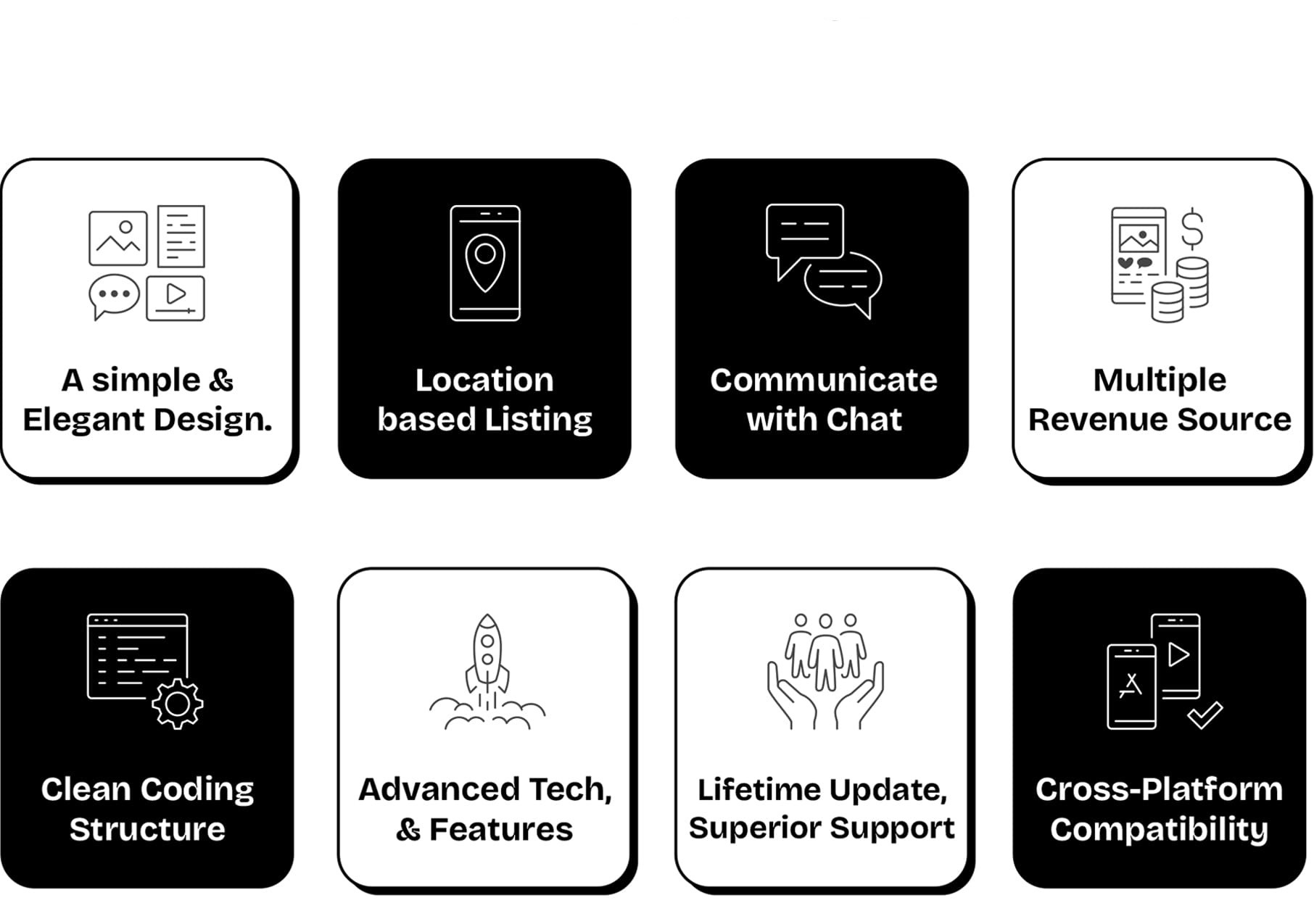 Classifiable - Classified Buy and Sell Marketplace Platform - Feature showcase 1