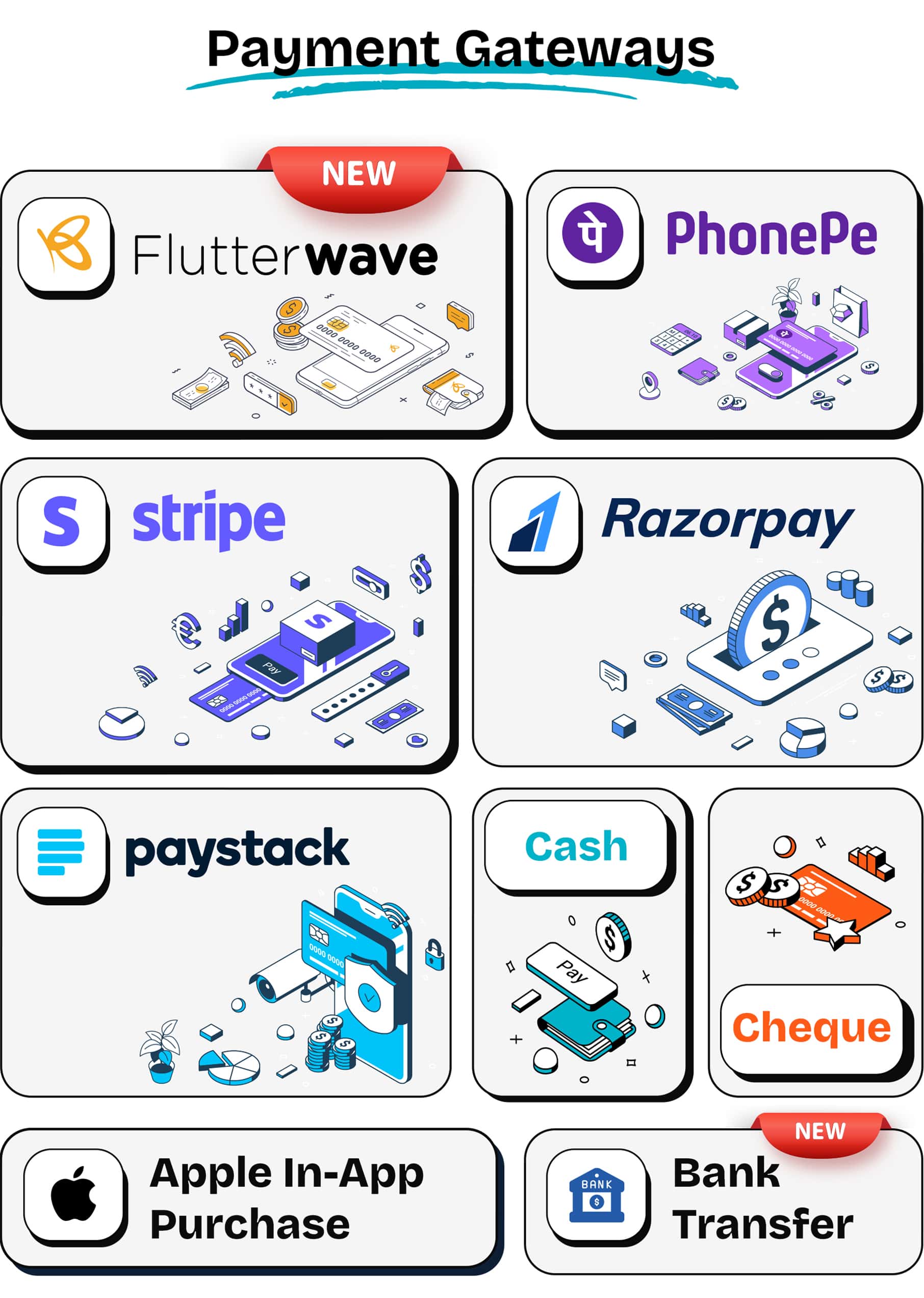 Classifiable - Classified Buy and Sell Marketplace Platform - Feature showcase 2