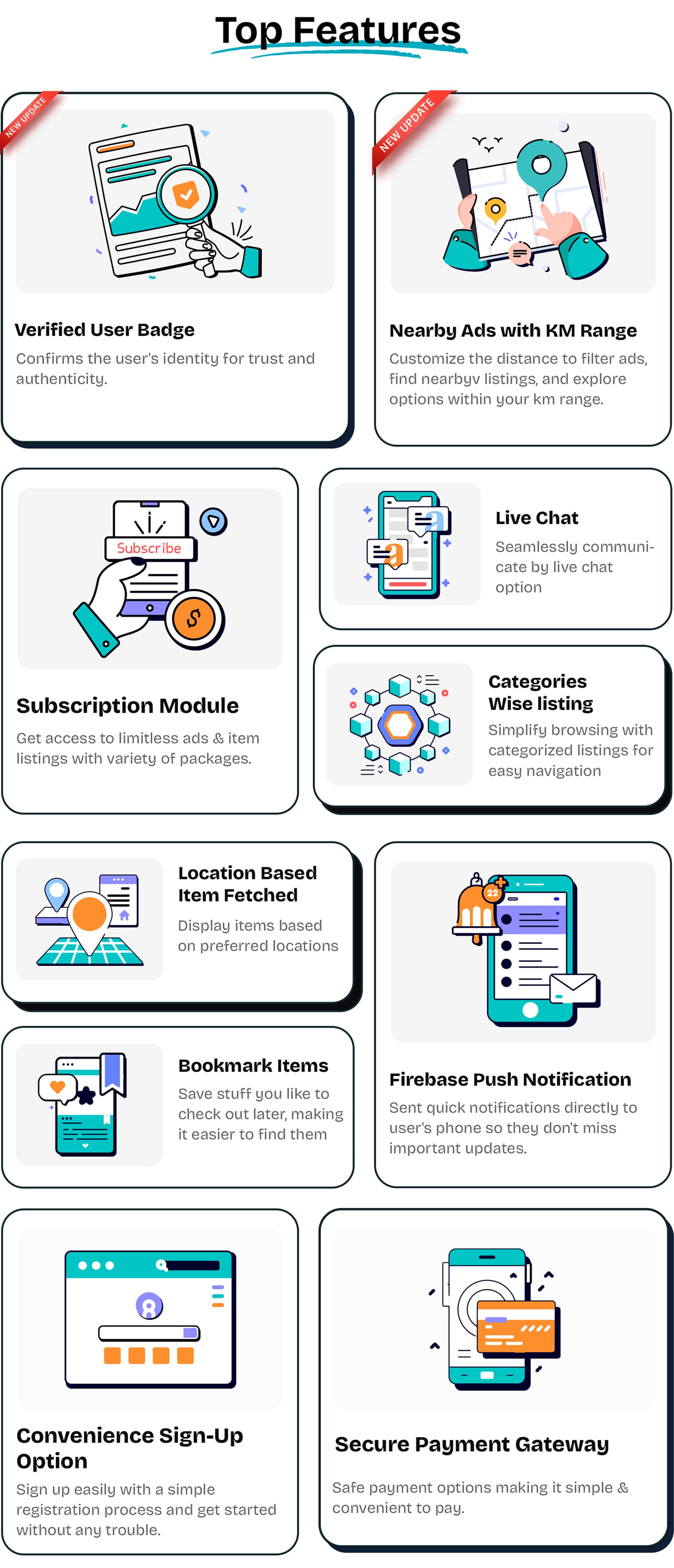 Classifiable - Classified Buy and Sell Marketplace Platform - Feature showcase 3