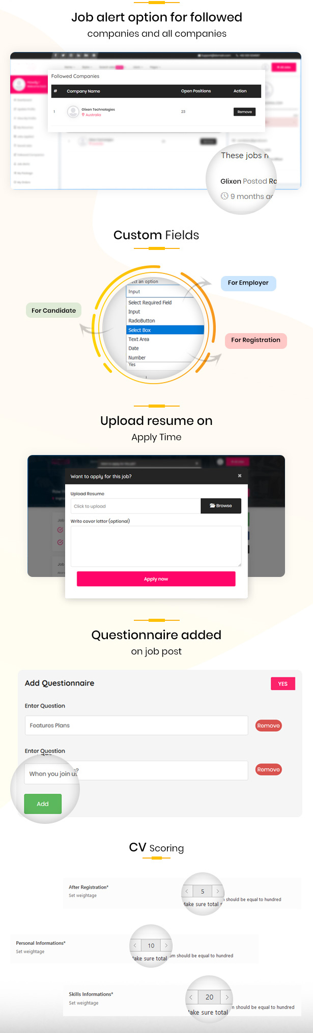 Company Profiles