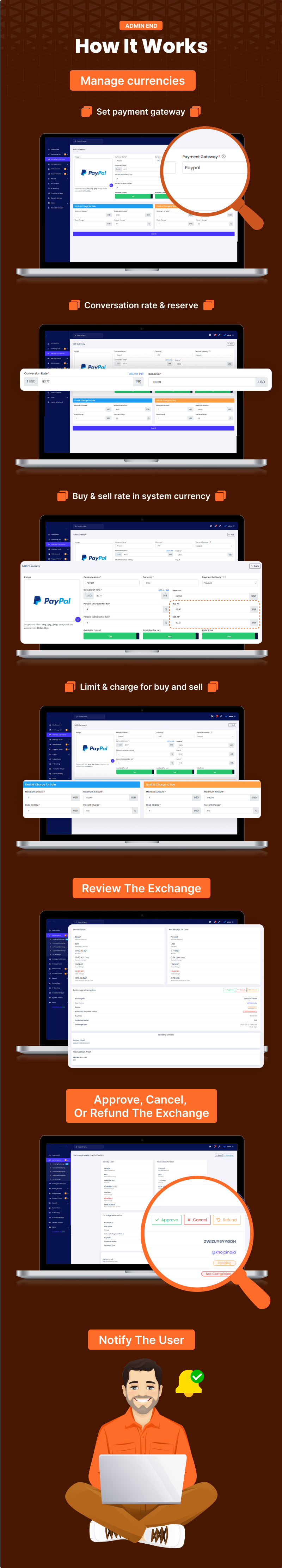 CosmoLabs - Currency Exchange Platform - Feature showcase 4