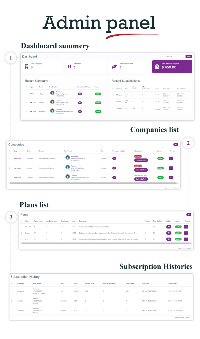 CourierSquad - SaaS Multi-Tenancy Courier and Logistics Management - Merchant, Delivery App - Feature showcase 3