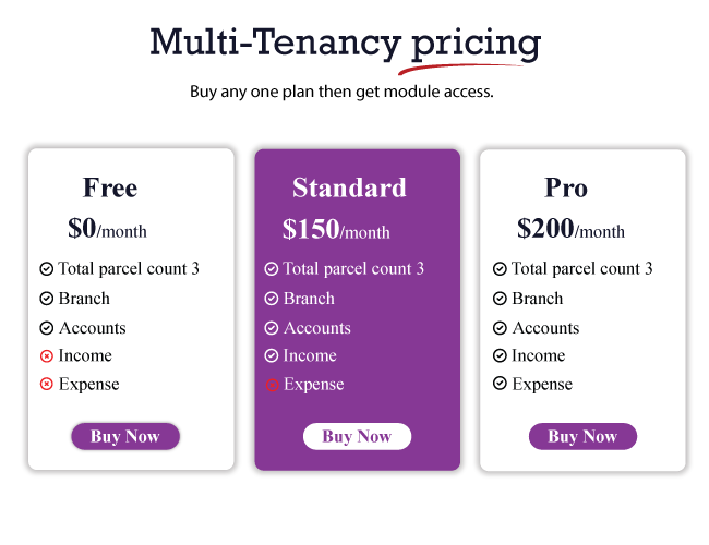 CourierSquad - SaaS Multi-Tenancy Courier and Logistics Management - Merchant, Delivery App - Feature showcase 4