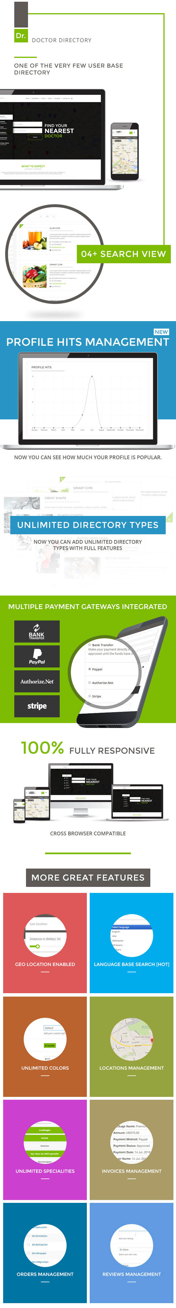 Doctor Cave - Doctor Directory and Appointment Booking Website & App - Feature showcase 1
