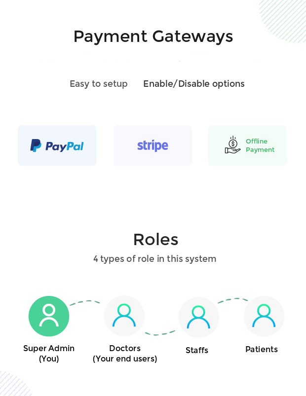DoctorMoxie - SaaS Doctors Chamber, Prescription & Appointment Software (With Zoom Appointments) - Feature showcase 3