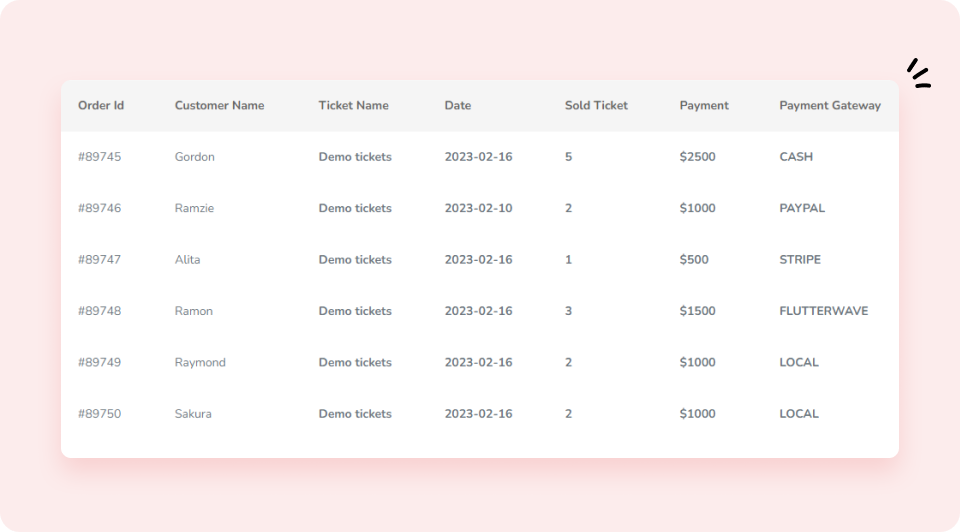 BookMyEvent - Event Booking & Management System with Website & Web Panels (SaaS) - Feature showcase 5