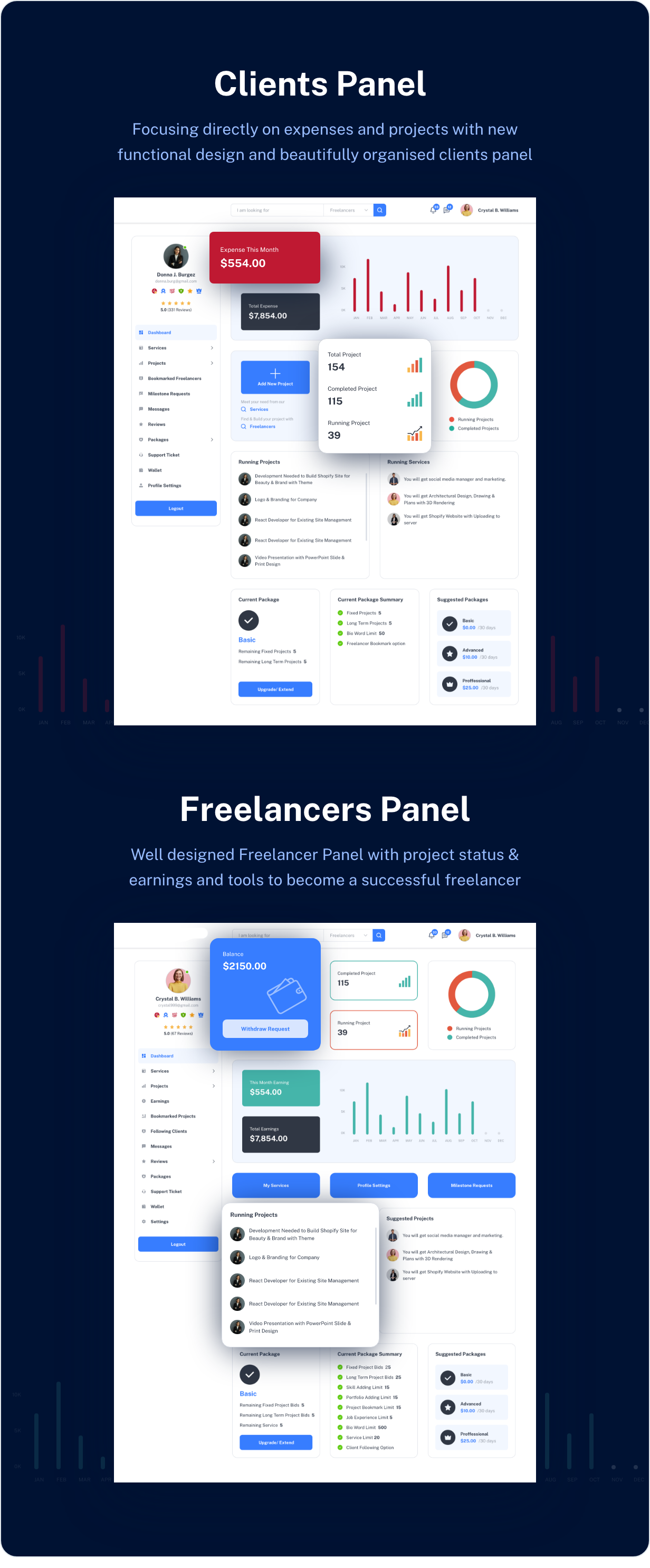 Bold Jobs - Freelancer Job Board System - Feature showcase 3