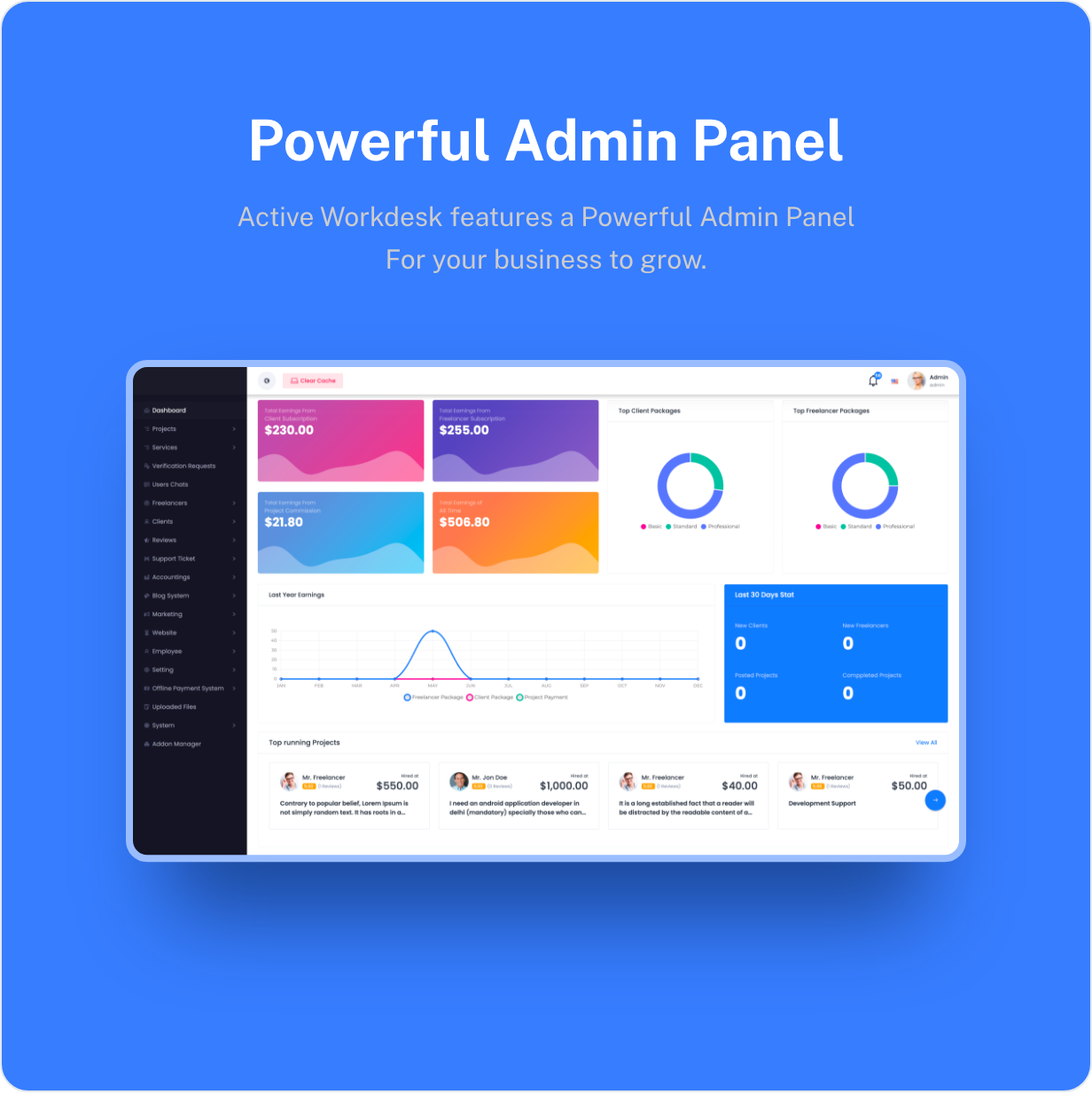 Bold Jobs - Freelancer Job Board System - Feature showcase 4
