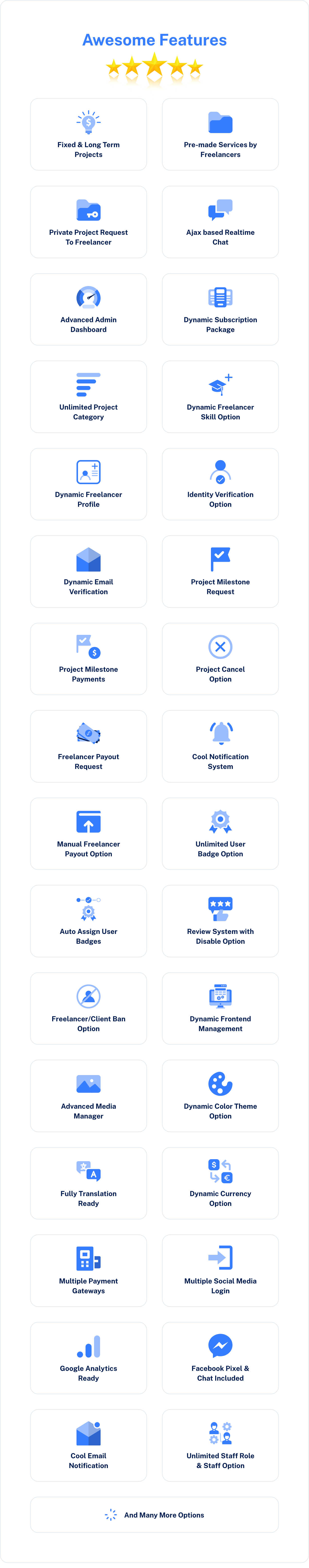 Bold Jobs - Freelancer Job Board System - Feature showcase 5