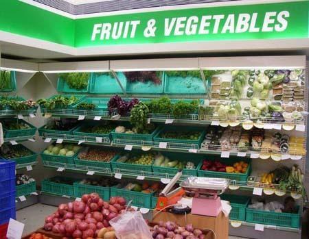 Delisist Grocery eCommerce Platform Features