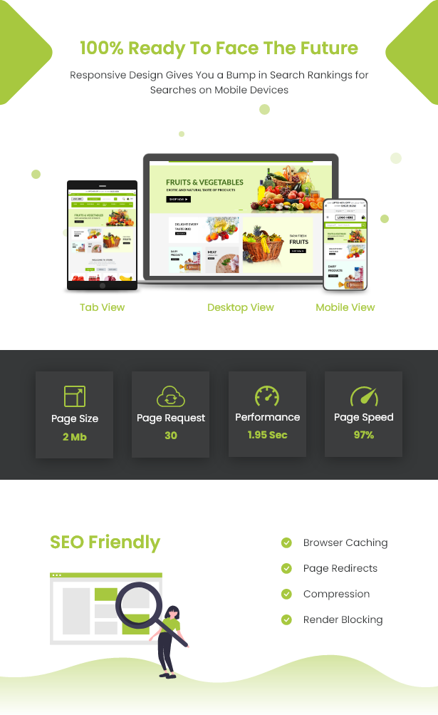 Farm Grocery Product Management