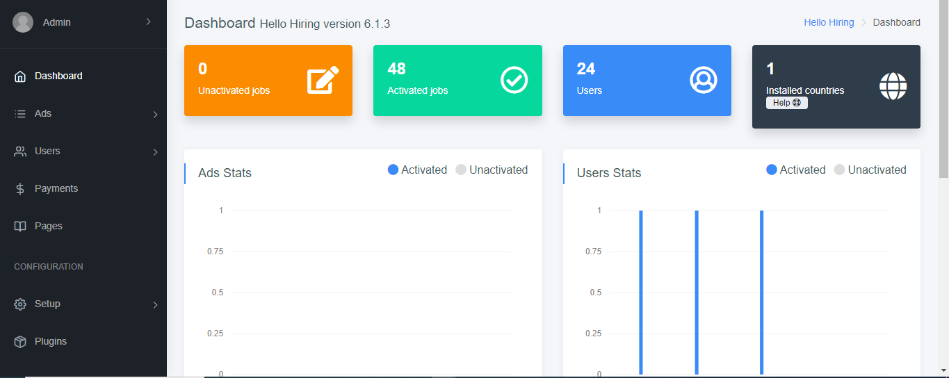 Hello Hiring - Job Portal based on Geolocation - Feature showcase 7
