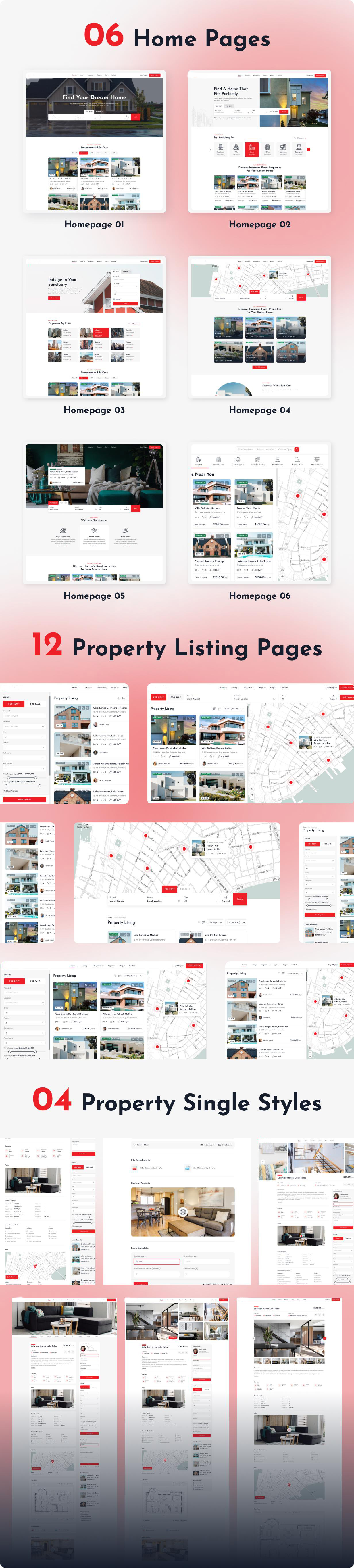HomeFlow - Laravel Real Estate Agency Portal - Feature showcase 1