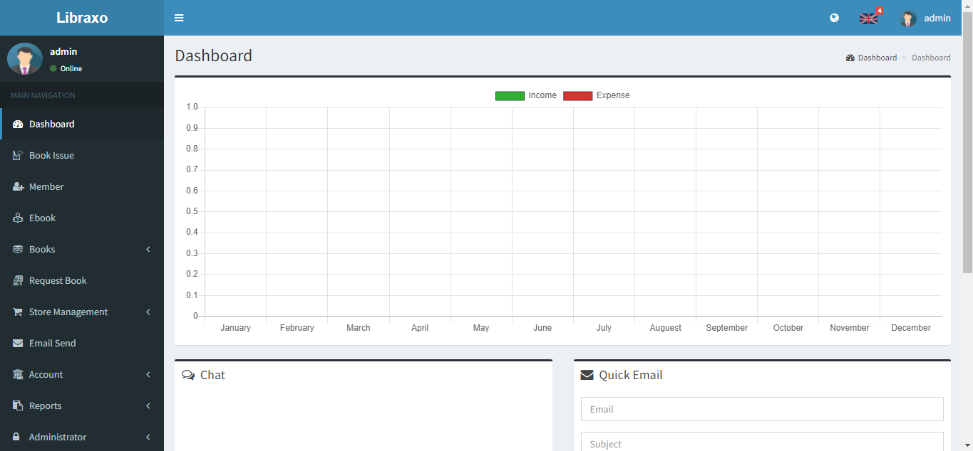 Libraxo - Library Management System with Website - Feature showcase 11