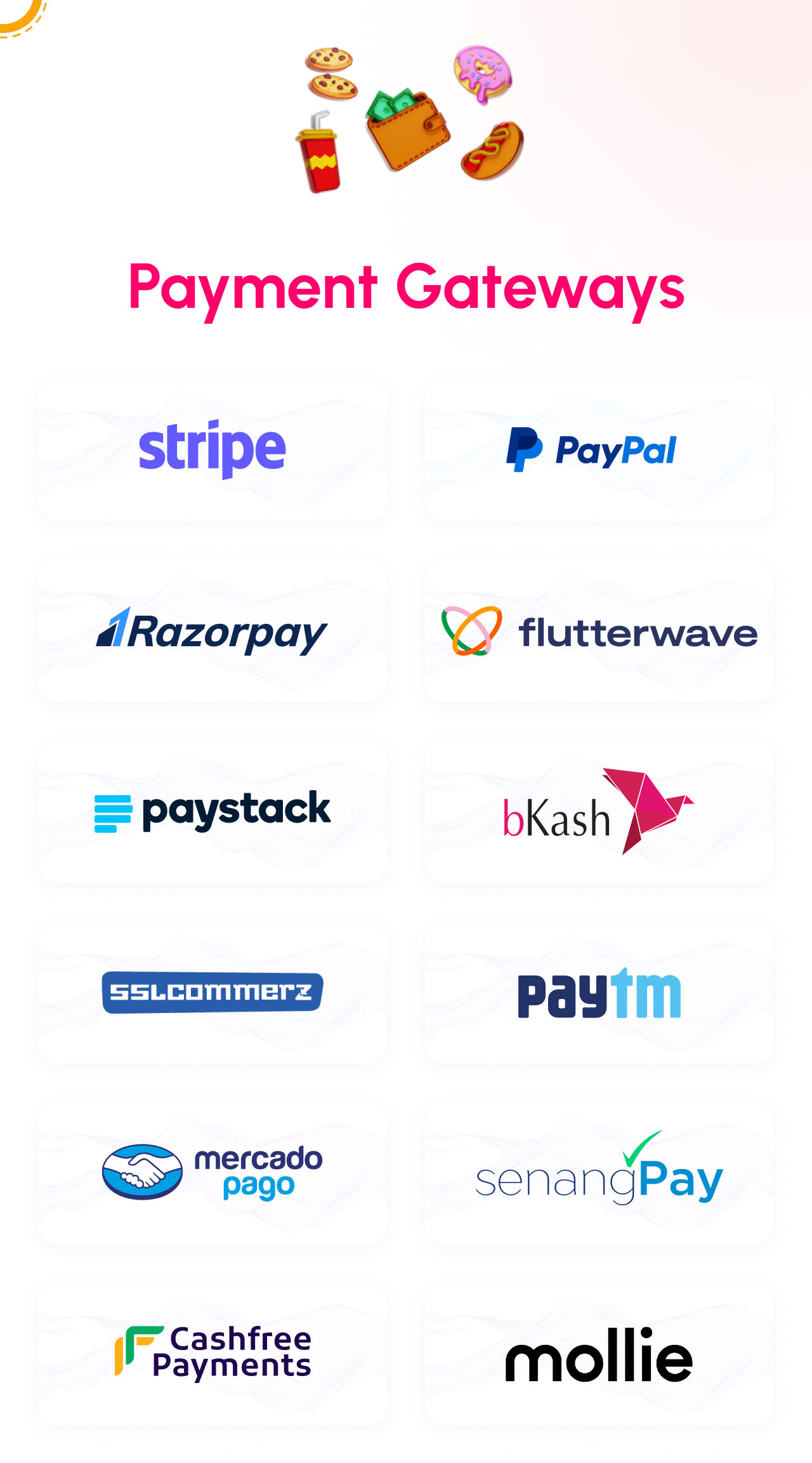 Lilplates - Restaurant Food Delivery & POS System with Admin & Driver Apps - Feature showcase 2