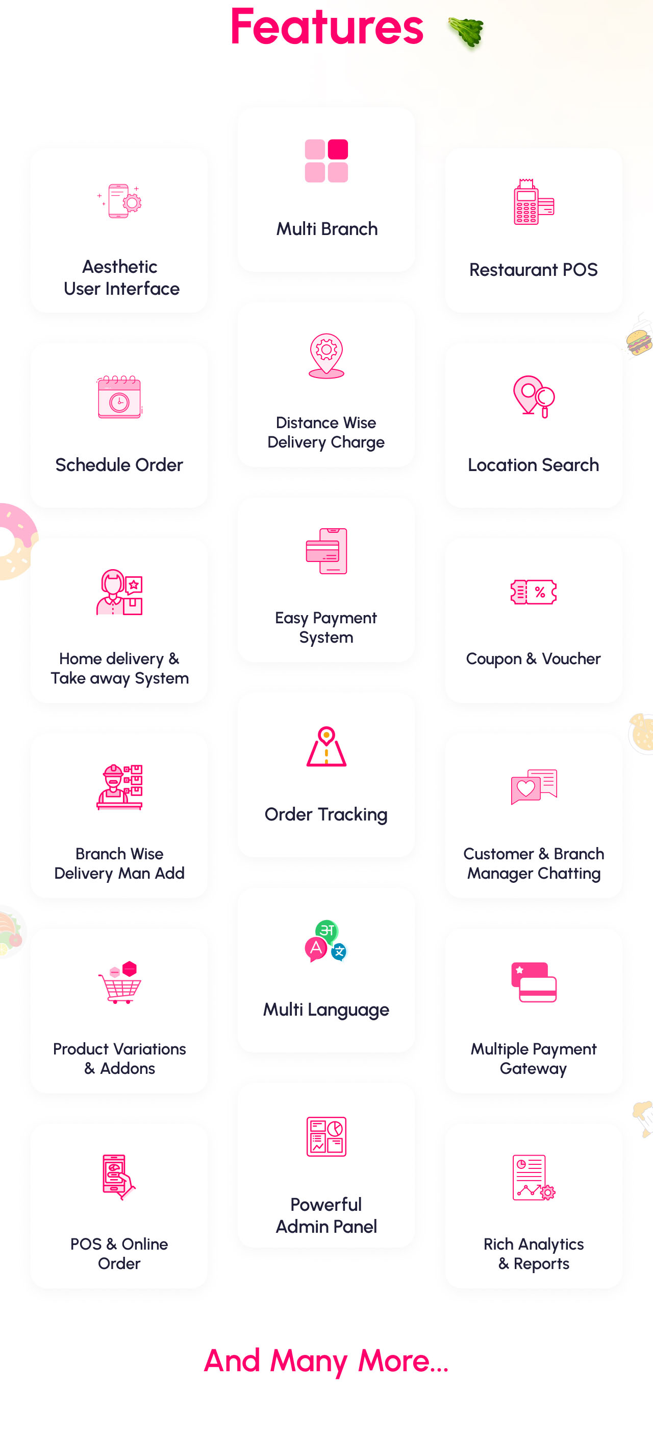 Lilplates - Restaurant Food Delivery & POS System with Admin & Driver Apps - Feature showcase 4