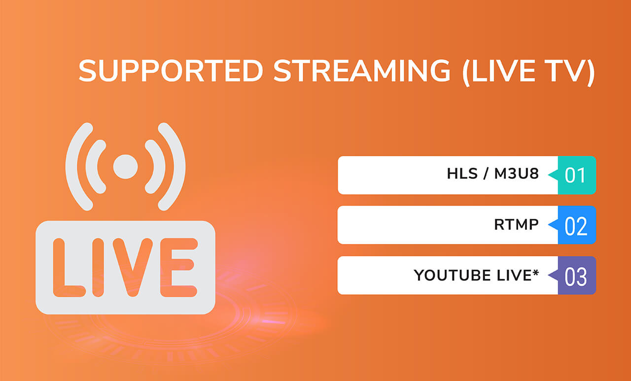 PixelPear OTT Platform - Netflix Clone - Live TV & Movie Portal with Android app - Feature showcase 3
