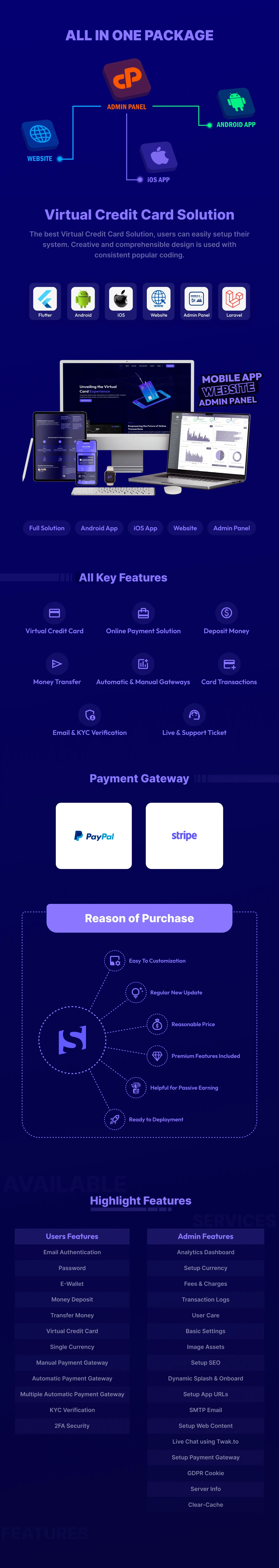 PayoutCard - Complete Virtual Credit Card Solution - Feature showcase 1