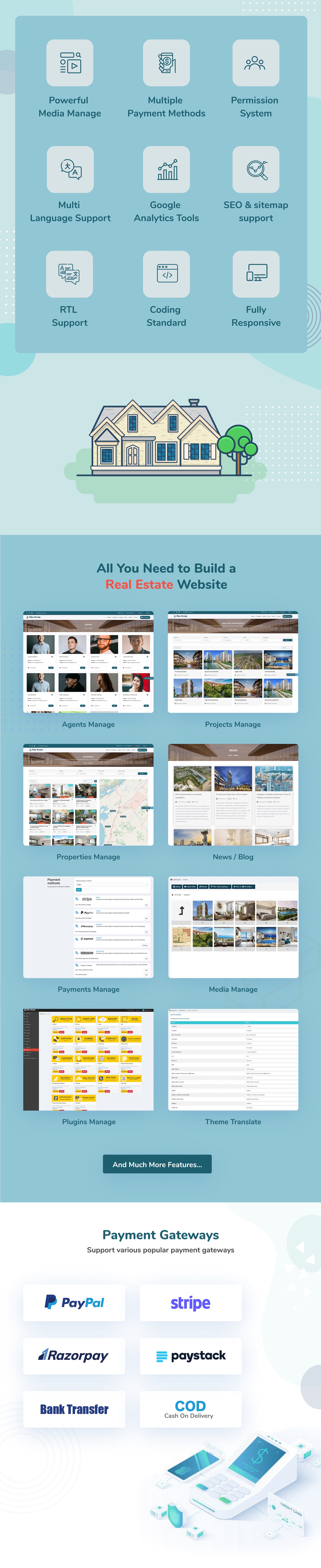 Real Estate Portal Description