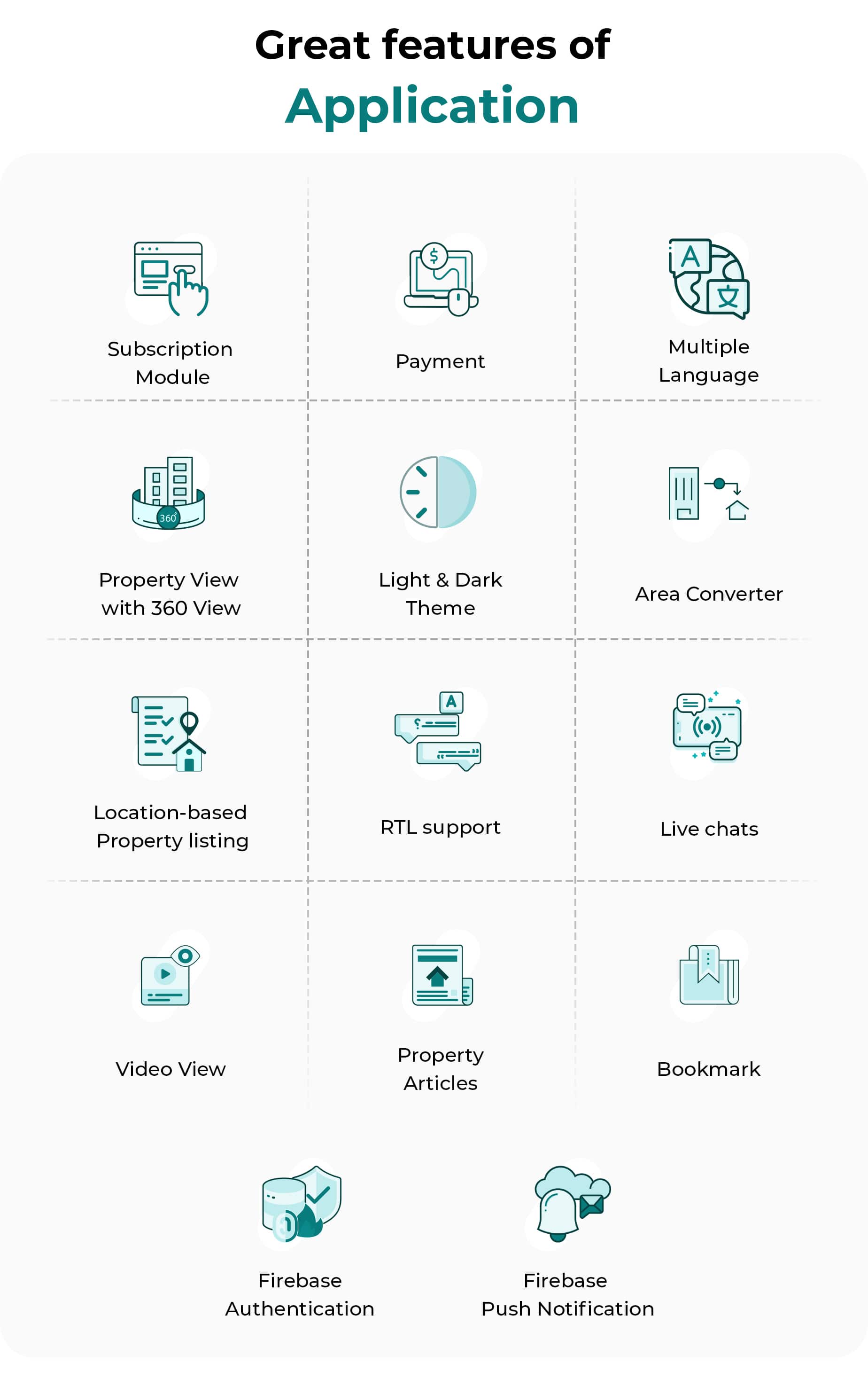 RealtorStack - Real Estate Property Buy-Rent-Sell Platform - Feature showcase 2