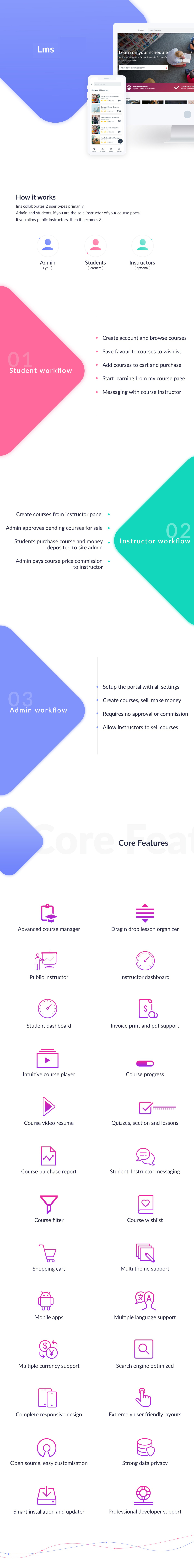 Skillbuzz - Udemy Clone - Online Courses and Learning Management System - Feature showcase 1