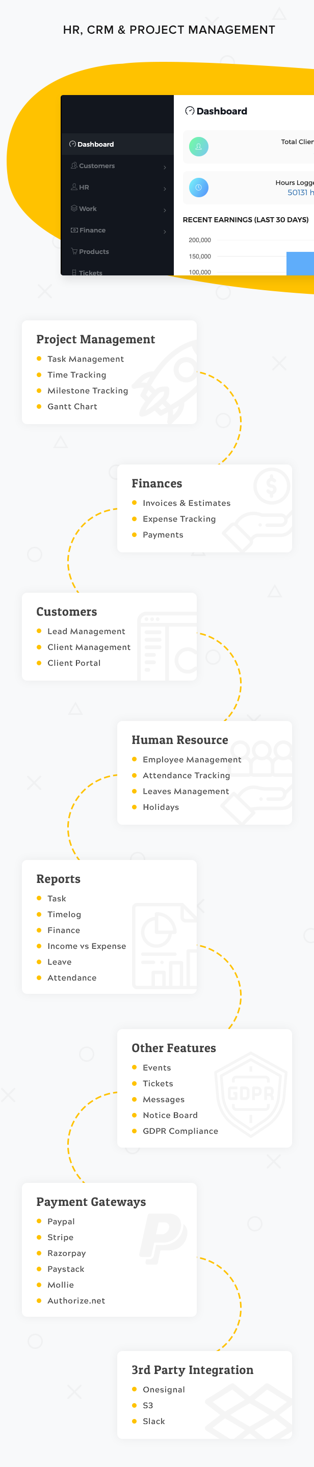 Ultreno - SaaS Project Management System - Feature showcase 1