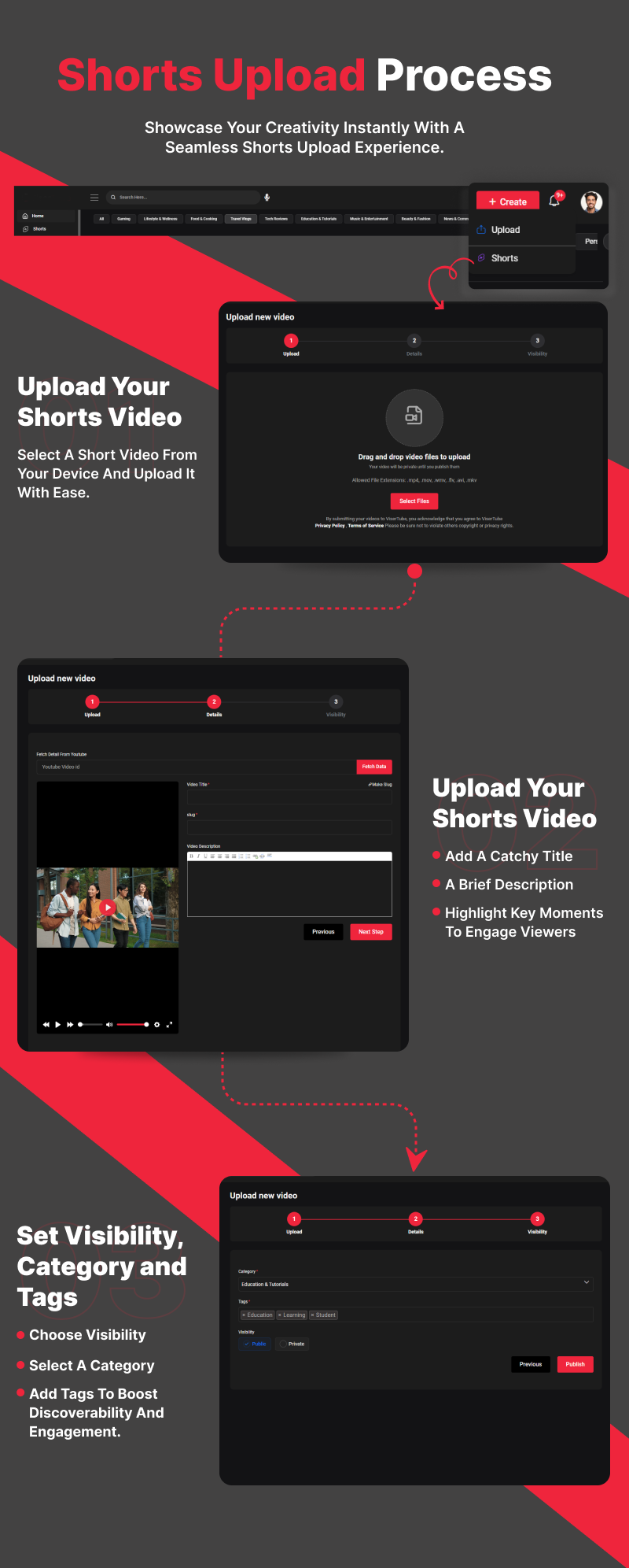 Video Aide - Online Video Sharing Platform - Feature showcase 3