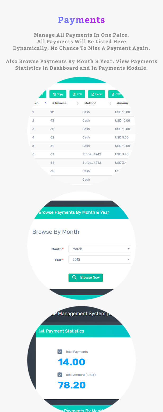 Analytics Dashboard