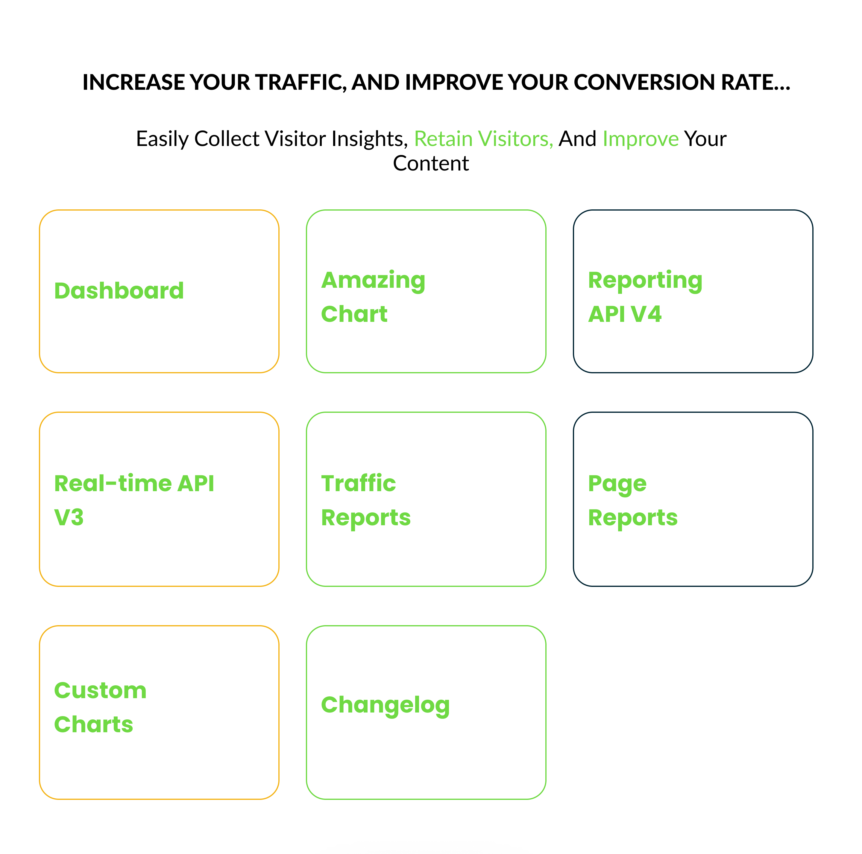 Analyticsly - SaaS Google Analytics with Multisite - Feature showcase 2