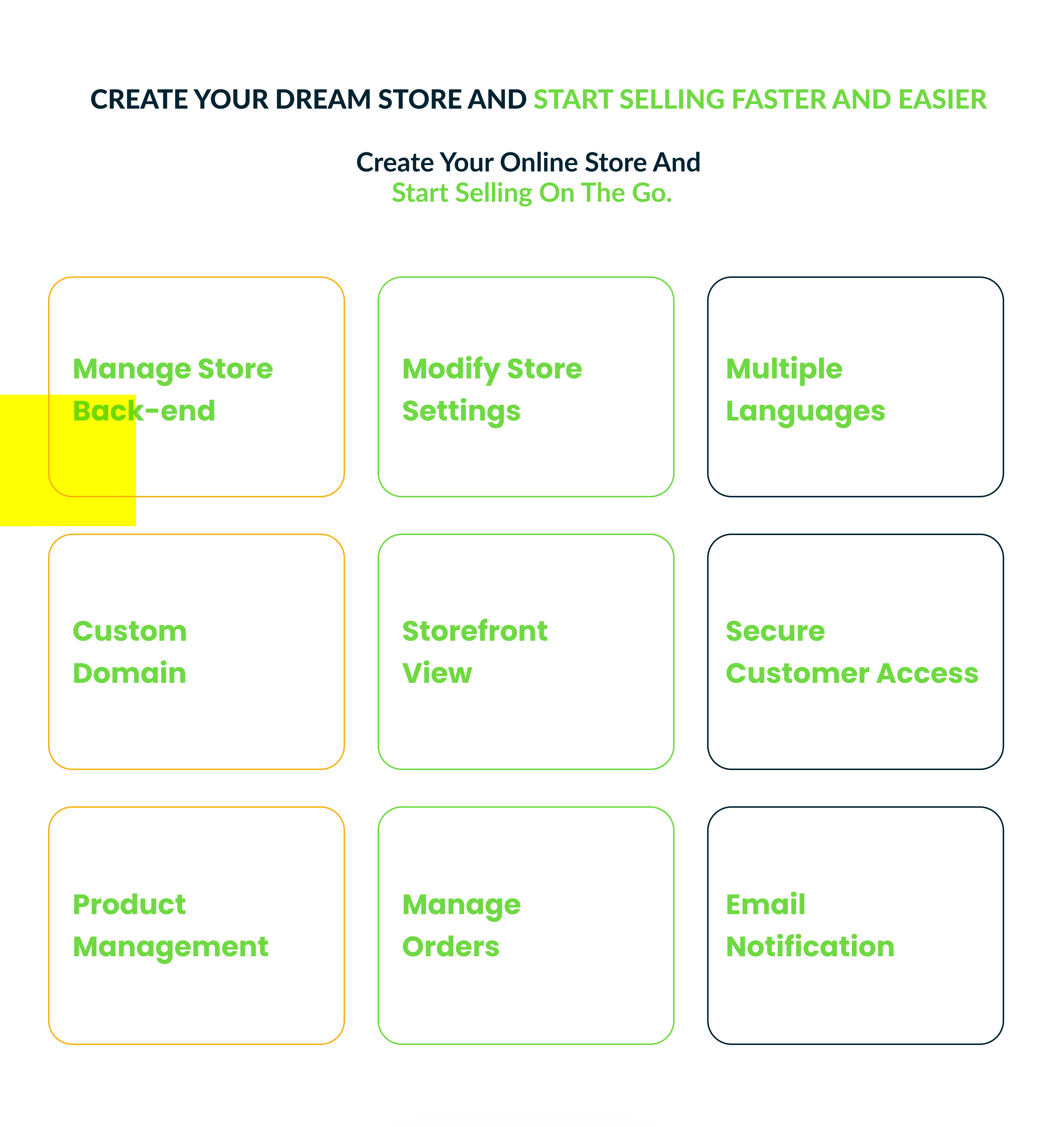 WhatsApp Store - SaaS WhatsApp Store - Feature showcase 3